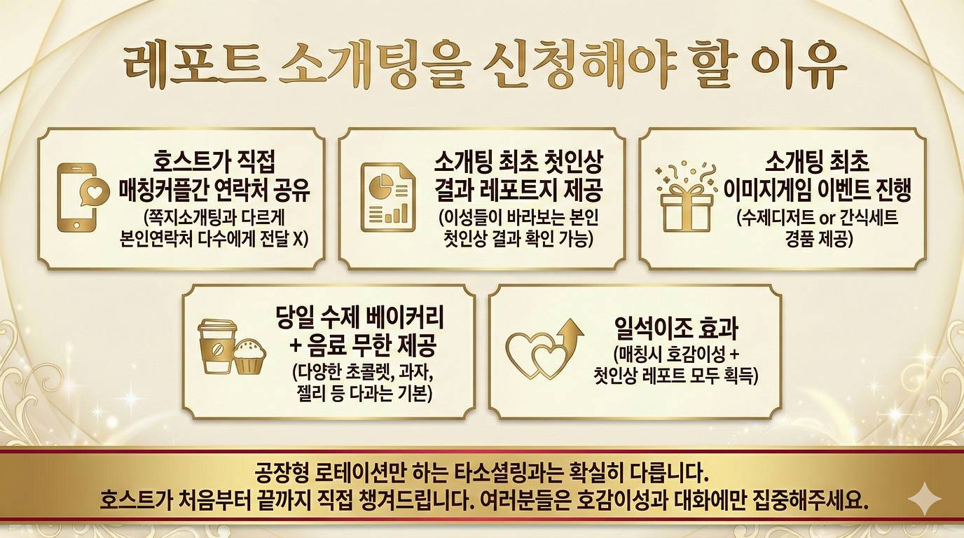 ����Ʈ �Ұ����� ��û�ؾ� �� ����