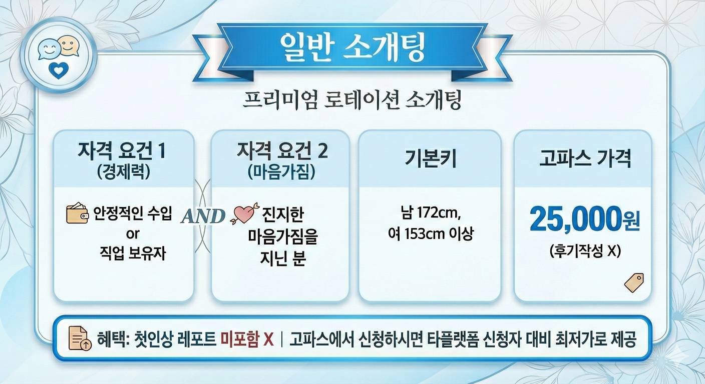 �Ϲ� �Ұ��� �ȳ�